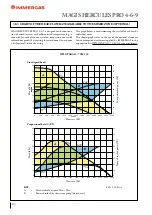 Preview for 80 page of Immergas 3.030428 Manual