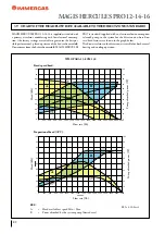 Preview for 82 page of Immergas 3.030428 Manual