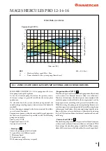 Preview for 83 page of Immergas 3.030428 Manual