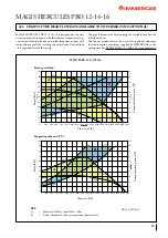 Preview for 85 page of Immergas 3.030428 Manual