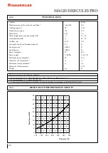 Preview for 88 page of Immergas 3.030428 Manual