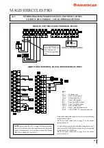 Preview for 93 page of Immergas 3.030428 Manual