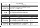 Предварительный просмотр 16 страницы Immergas 3.030863 Instructions And Warnings