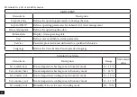 Preview for 38 page of Immergas 3.030863 Instructions And Warnings