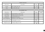 Preview for 39 page of Immergas 3.030863 Instructions And Warnings