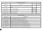 Preview for 40 page of Immergas 3.030863 Instructions And Warnings