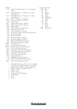 Предварительный просмотр 7 страницы Immergas 3.031186 Instruction And Warning Book