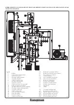 Предварительный просмотр 13 страницы Immergas 3.031483 Instruction And Warning Book