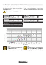 Предварительный просмотр 16 страницы Immergas ARES 150 TEC ERP User Manual