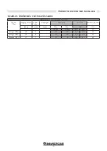 Предварительный просмотр 37 страницы Immergas ARES 150 TEC ERP User Manual