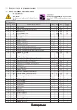 Предварительный просмотр 46 страницы Immergas ARES 150 TEC ERP User Manual