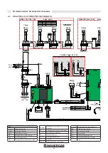 Предварительный просмотр 48 страницы Immergas ARES 150 TEC ERP User Manual