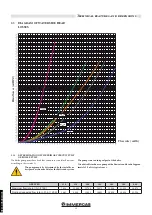 Preview for 13 page of Immergas ARES PRO 150 Instructions And Recommendations