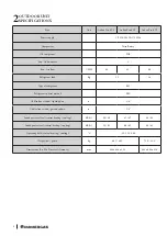 Preview for 8 page of Immergas AUDAX PRO 4 V2 Instructions And Warnings