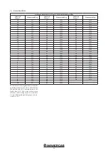 Preview for 50 page of Immergas AUDAX TOP Instruction And Recommendation Booklet