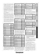 Preview for 17 page of Immergas AVIO 24 2 ERP Instruction Booklet And Warning