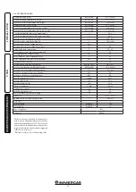 Preview for 20 page of Immergas AVIO 24 2 ERP Instruction Booklet And Warning