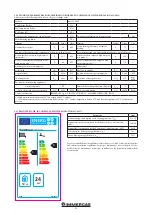 Preview for 22 page of Immergas AVIO 24 2 ERP Instruction Booklet And Warning