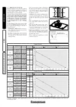 Предварительный просмотр 8 страницы Immergas CAESAR ECO 11 Instructions And Warnings