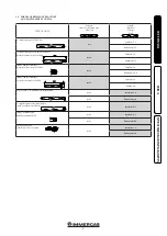 Предварительный просмотр 9 страницы Immergas CAESAR ECO 11 Instructions And Warnings