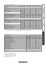 Предварительный просмотр 25 страницы Immergas CAESAR ECO 11 Instructions And Warnings