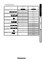 Preview for 9 page of Immergas CAESAR ECO 17 Instructions And Warning