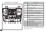 Предварительный просмотр 10 страницы Immergas CARV2 Instruction And Warning Book