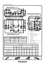 Preview for 12 page of Immergas COD. 3.030394 Instructions And Warnings