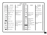 Preview for 11 page of Immergas CRD PLUS Instruction And Warning Book