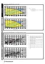 Предварительный просмотр 12 страницы Immergas DIM 2 CONE ERP Instructions And Recommendations