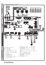 Предварительный просмотр 18 страницы Immergas DIM 2 CONE ERP Instructions And Recommendations