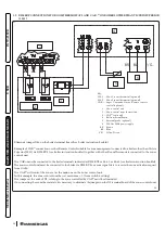 Предварительный просмотр 30 страницы Immergas DIM 2 CONE ERP Instructions And Recommendations