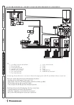 Предварительный просмотр 32 страницы Immergas DIM 2 CONE ERP Instructions And Recommendations