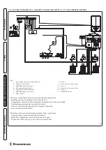 Предварительный просмотр 34 страницы Immergas DIM 2 CONE ERP Instructions And Recommendations