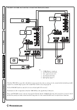 Предварительный просмотр 36 страницы Immergas DIM 2 CONE ERP Instructions And Recommendations