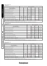 Preview for 10 page of Immergas EOLO Maior Instruction And Recomendation Booklet