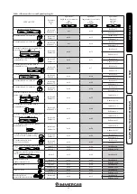 Preview for 11 page of Immergas EOLO Maior Instruction And Recomendation Booklet