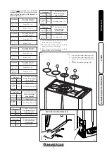 Preview for 9 page of Immergas EOLO MYTHOS DOM 10 1E Instruction And Warning Book