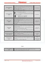 Preview for 18 page of Immergas EOLO Star 23 kW Technical Documentation Manual