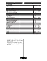 Preview for 32 page of Immergas EOLO STAR 24 3 E User Manual