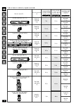 Preview for 8 page of Immergas EOLO Star Instruction Booklet And Warning