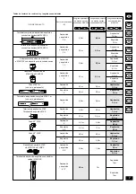 Preview for 9 page of Immergas EOLO Star Instruction Booklet And Warning