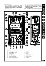 Preview for 15 page of Immergas EOLO Star Instruction Booklet And Warning