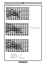 Preview for 31 page of Immergas ERP Instruction Booklet And Warning