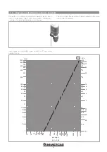 Preview for 21 page of Immergas HYDRO FS Instruction Booklet And Warning