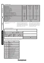 Preview for 16 page of Immergas JULIUS 11 4 ERP Instruction And Recommendation Booklet