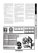 Предварительный просмотр 17 страницы Immergas Magis Combo 10 Instructions And Warnings