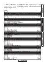 Предварительный просмотр 29 страницы Immergas Magis Combo 10 Instructions And Warnings