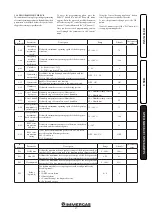 Предварительный просмотр 37 страницы Immergas Magis Combo 10 Instructions And Warnings