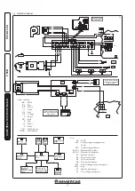 Preview for 32 page of Immergas MAGIS COMBO Instructions And Warnings